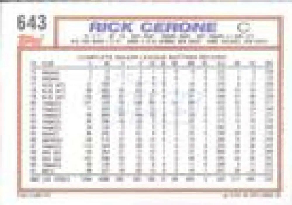 1992 Topps Micro #643 Rick Cerone NM-MT New York Mets Baseball Card - Baseball Card Single