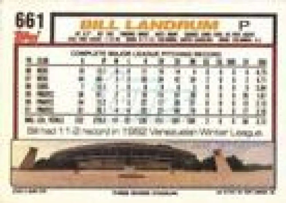 1992 Topps Micro #661 Bill Landrum NM-MT Pittsburgh Pirates Baseball Card - Baseball Card Single