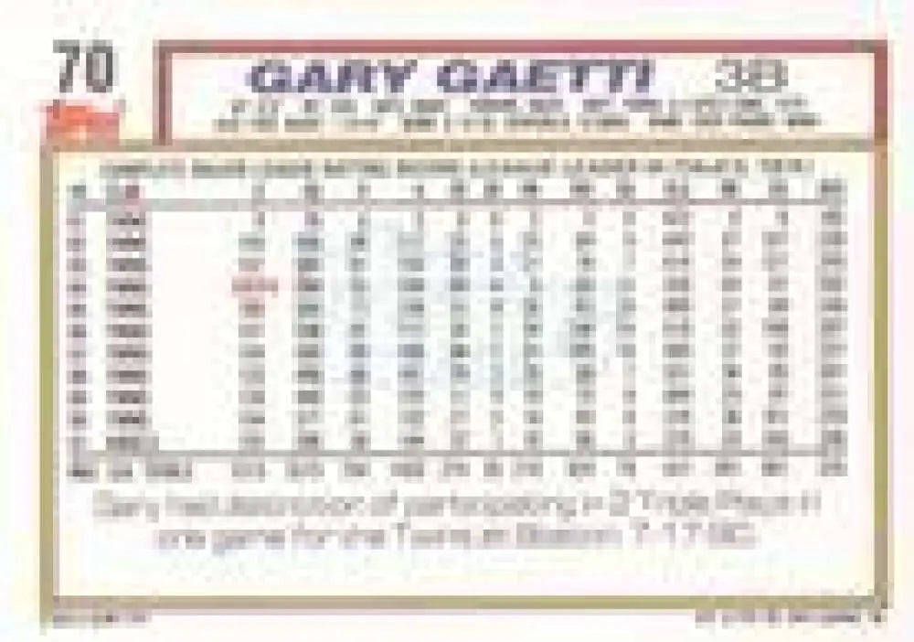 1992 Topps Micro #70 Gary Gaetti NM-MT California Angels Baseball Card - Baseball Card Single