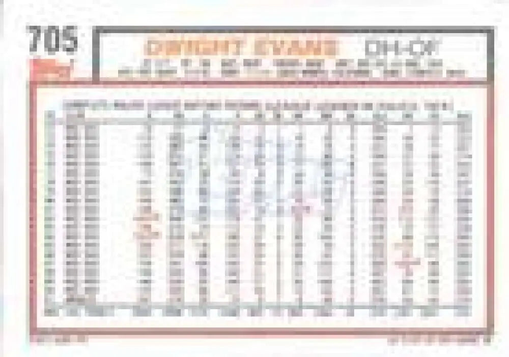 1992 Topps Micro #705 Dwight Evans NM-MT Baltimore Orioles Baseball Card - Baseball Card Single