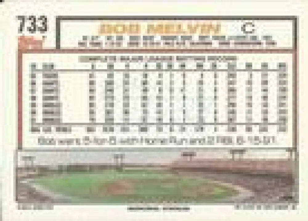 1992 Topps Micro #733 Bob Melvin NM-MT Baltimore Orioles Baseball Card - Baseball Card Single