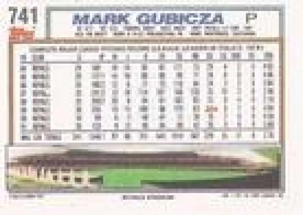 1992 Topps Micro #741 Mark Gubicza NM-MT Kansas City Royals Baseball Card - Baseball Card Single