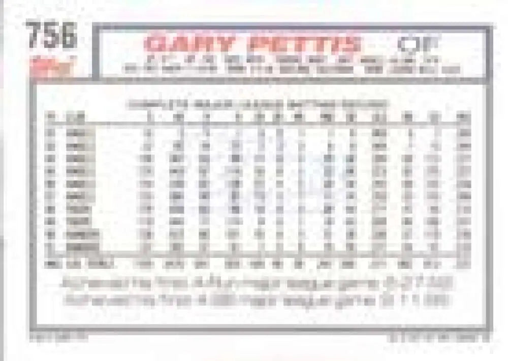 1992 Topps Micro #756 Gary Pettis NM-MT Texas Rangers Baseball Card - Baseball Card Single