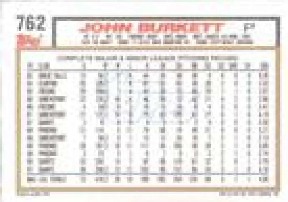1992 Topps Micro #762 John Burkett NM-MT San Francisco Giants Baseball Card - Baseball Card Single