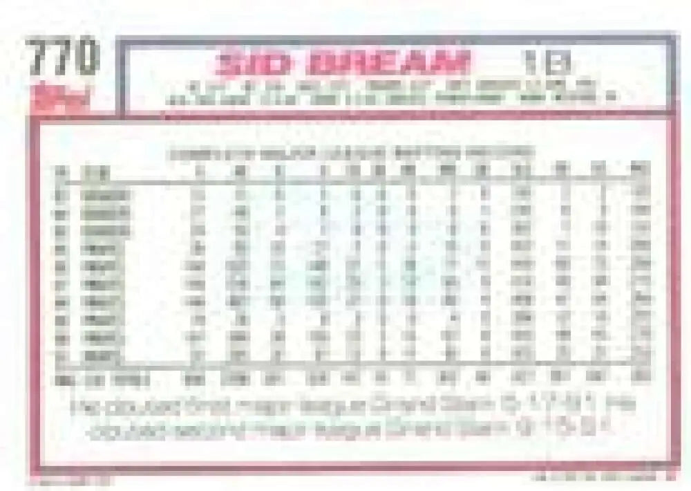1992 Topps Micro #770 Sid Bream NM-MT Atlanta Braves Baseball Card - Baseball Card Single
