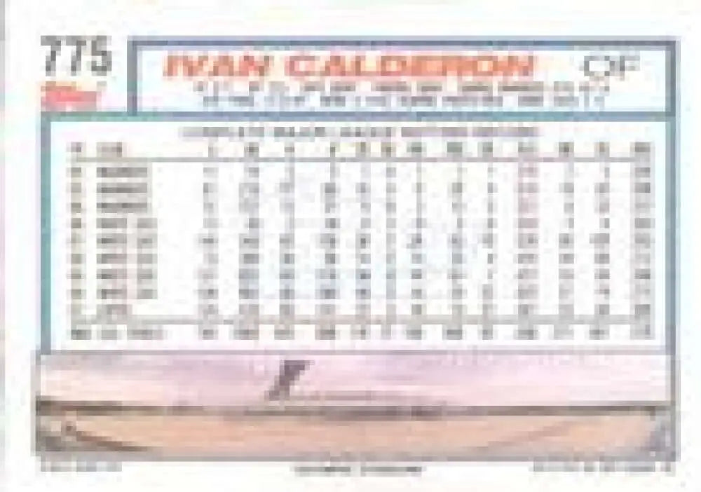 1992 Topps Micro #775 Ivan Calderon NM-MT Montreal Expos Baseball Card - Baseball Card Single