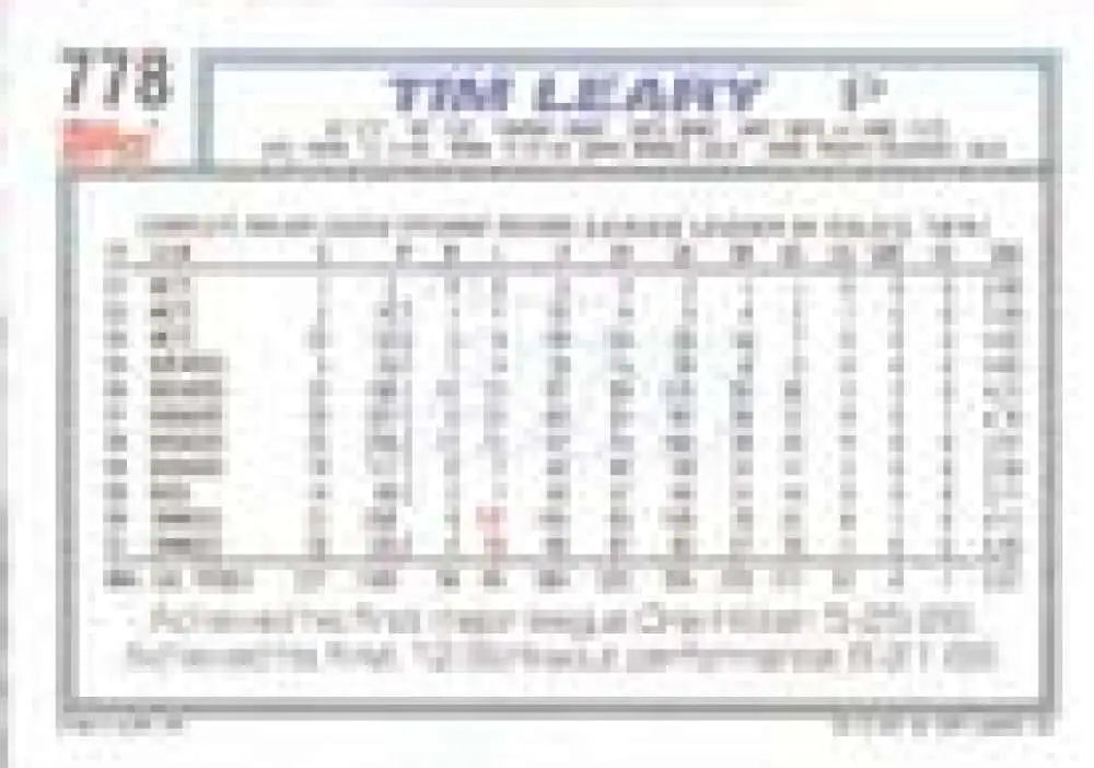 1992 Topps Micro #778 Tim Leary NM-MT New York Yankees Baseball Card - Baseball Card Single