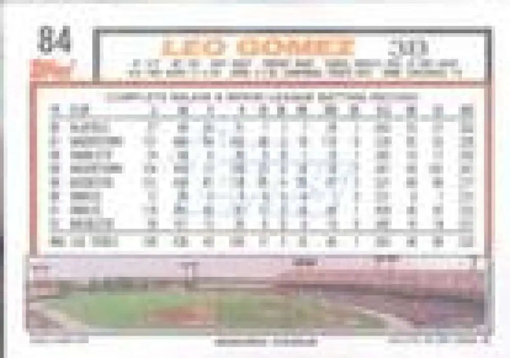 1992 Topps Micro #84 Leo Gomez NM-MT Baltimore Orioles Baseball Card - Baseball Card Single