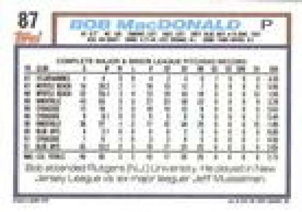 1992 Topps Micro #87 Bob MacDonald NM-MT Toronto Blue Jays Baseball Card - Baseball Card Single