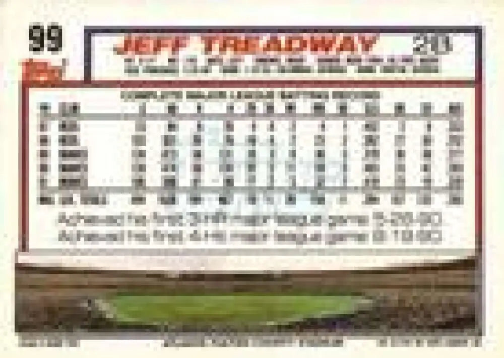 1992 Topps Micro #99 Jeff Treadway NM-MT Atlanta Braves Baseball Card - Baseball Card Single