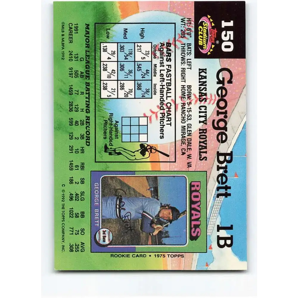 1992 Topps Stadium Club #150 George Brett NM-MT Kansas City Royals Baseball Card - Baseball Card Single