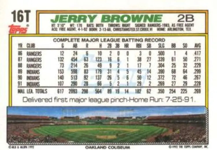 1992 Topps Traded #16T Jerry Browne NM-MT Oakland Athletics Baseball Card - Baseball Card Single