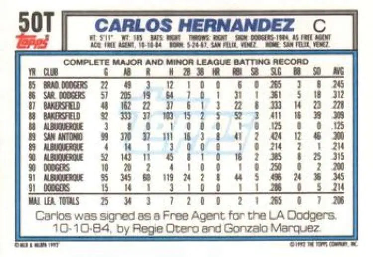 1992 Topps Traded #50T Carlos Hernandez NM-MT Los Angeles Dodgers Baseball Card - Baseball Card Single