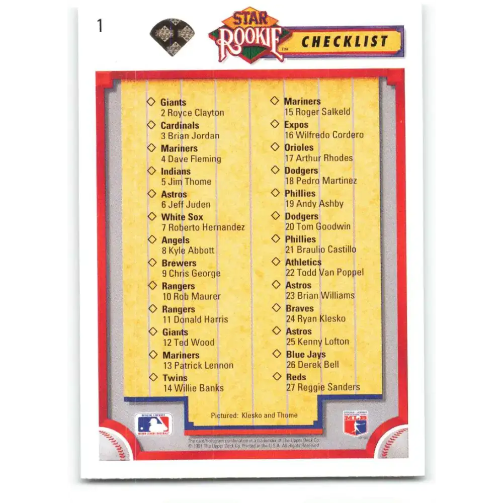1992 Upper Deck #1 Jim Thome/Ryan Klesko CL NM-MT Cleveland Indians/Atlanta Braves Baseball Card - Baseball Card Single