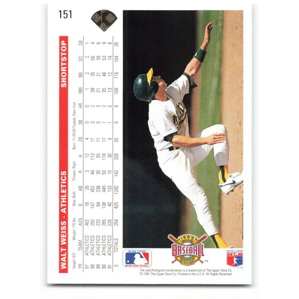 1992 Upper Deck #151 Walt Weiss NM-MT Oakland Athletics Baseball Card - Baseball Card Single