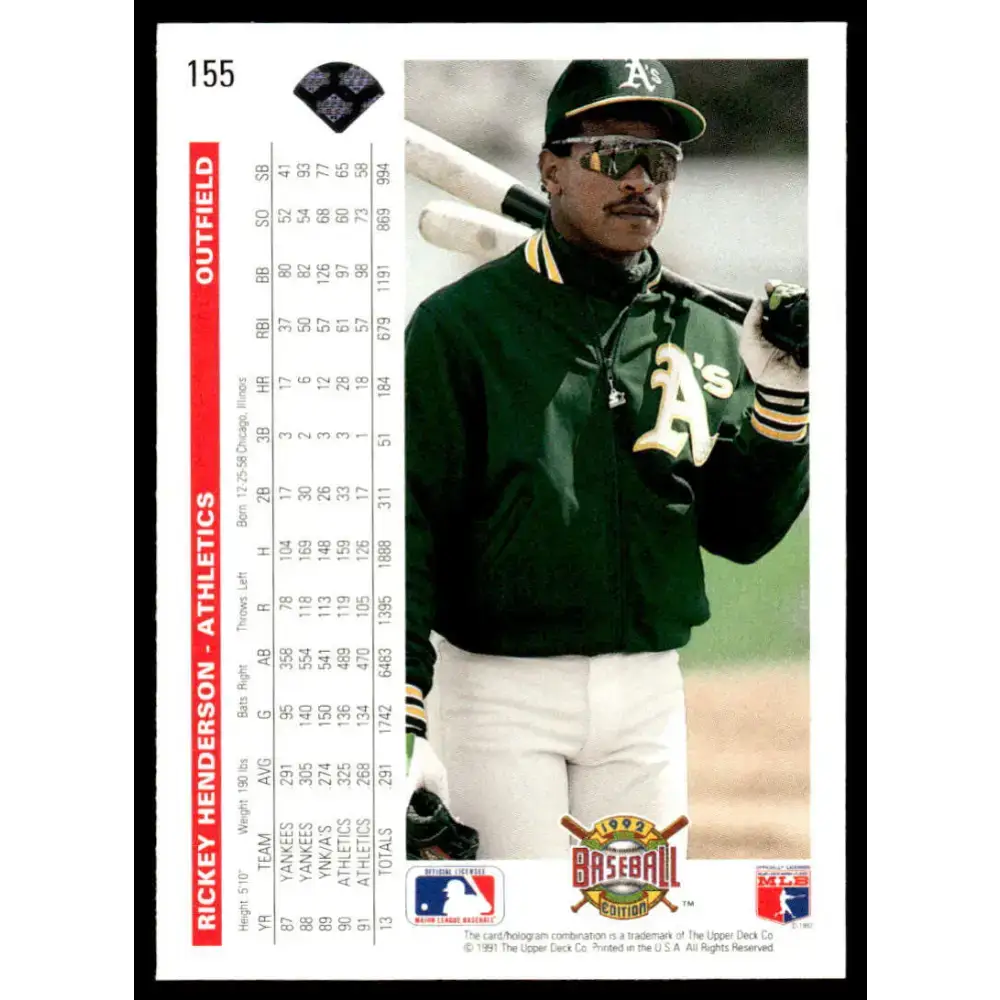 1992 Upper Deck #155 Rickey Henderson NM-MT Oakland Athletics Baseball Card - Baseball Card Single