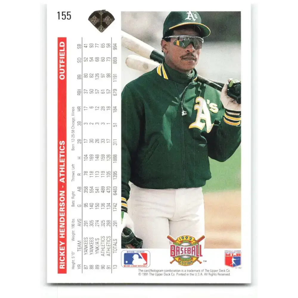 1992 Upper Deck #155 Rickey Henderson NM-MT Oakland Athletics Baseball Card - Baseball Card Single