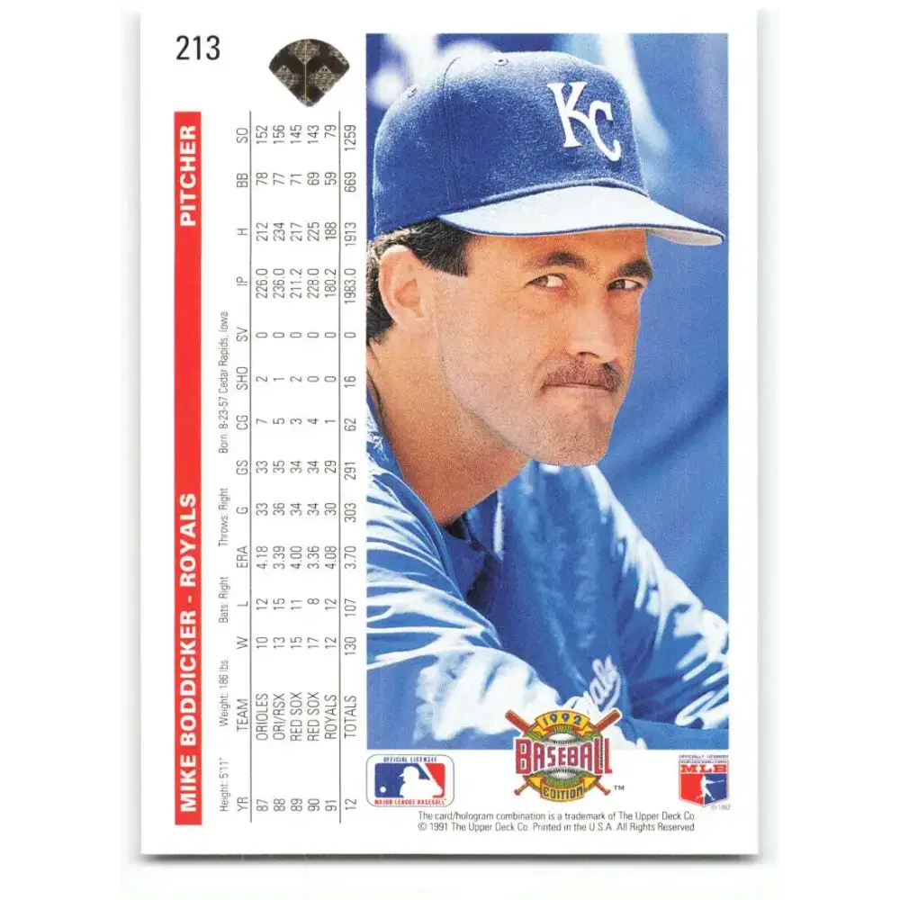 1992 Upper Deck #213 Mike Boddicker NM-MT Kansas City Royals Baseball Card - Baseball Card Single
