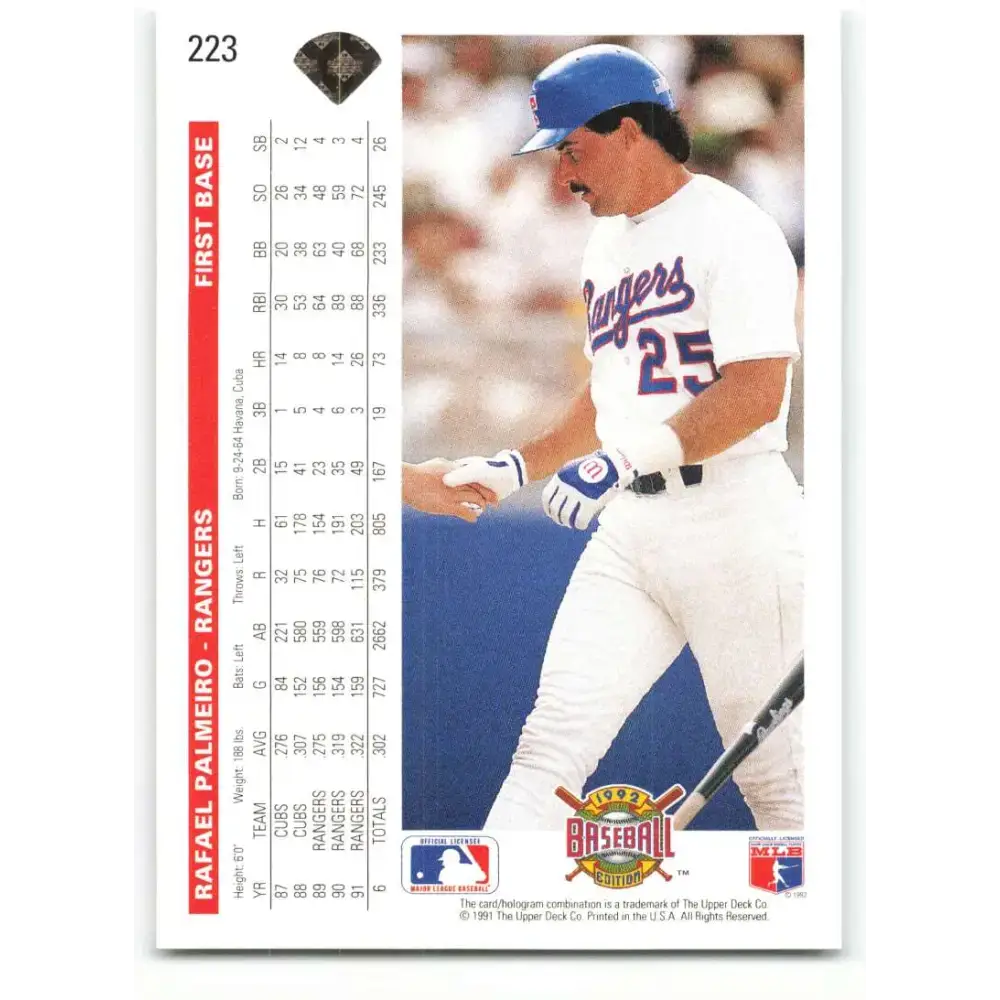 1992 Upper Deck #223 Rafael Palmeiro NM-MT Texas Rangers Baseball Card - Baseball Card Single