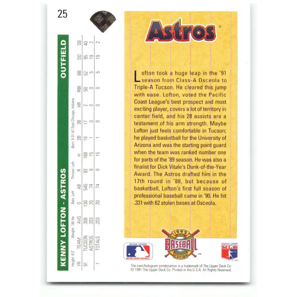 1992 Upper Deck #25 Kenny Lofton NM-MT Houston Astros Baseball Card - Baseball Card Single