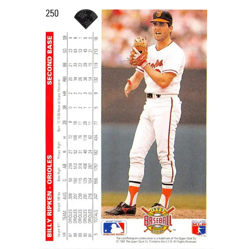 1992 Upper Deck #250 Billy Ripken NM-MT Baltimore Orioles Baseball Card - Baseball Card Single