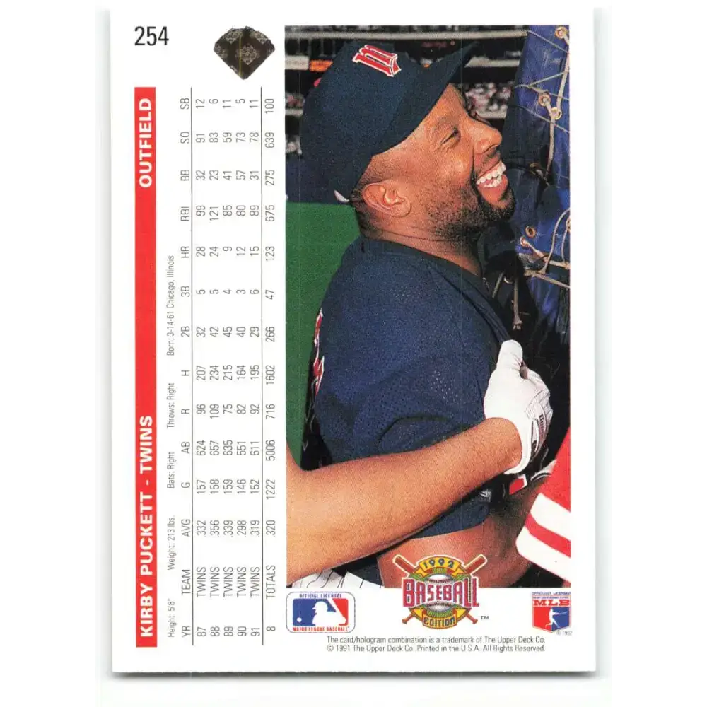 1992 Upper Deck #254 Kirby Puckett NM-MT Minnesota Twins Baseball Card - Baseball Card Single