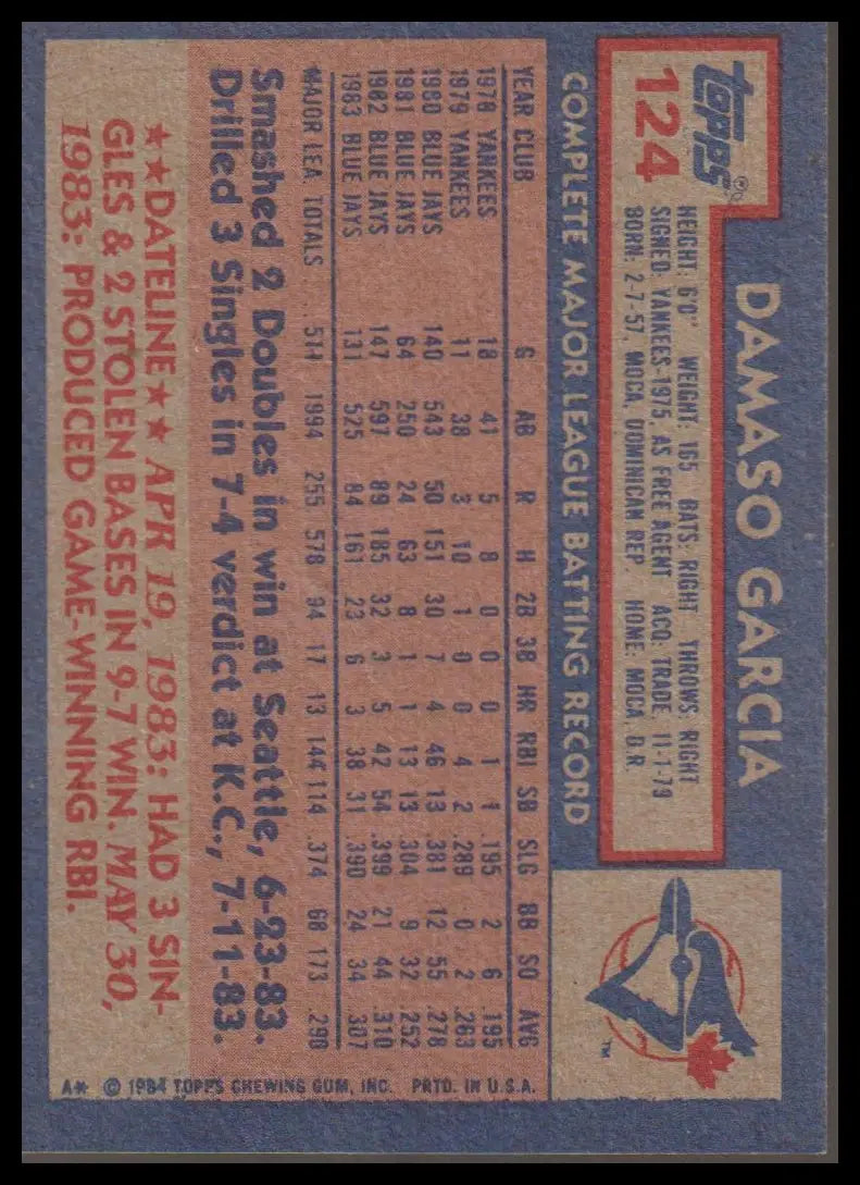 1992 Upper Deck #256 Howard Johnson - Baseball Card Single