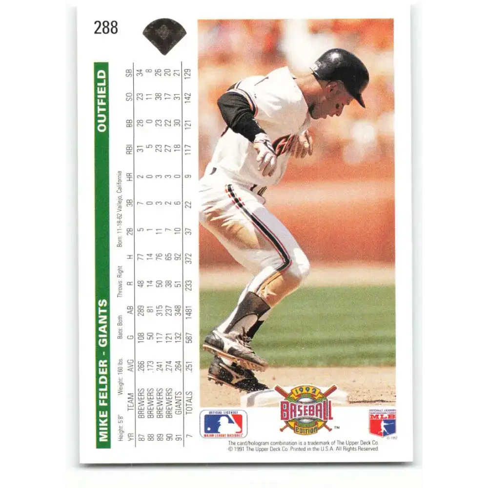 1992 Upper Deck #288 Mike Felder NM-MT San Francisco Giants Baseball Card - Baseball Card Single