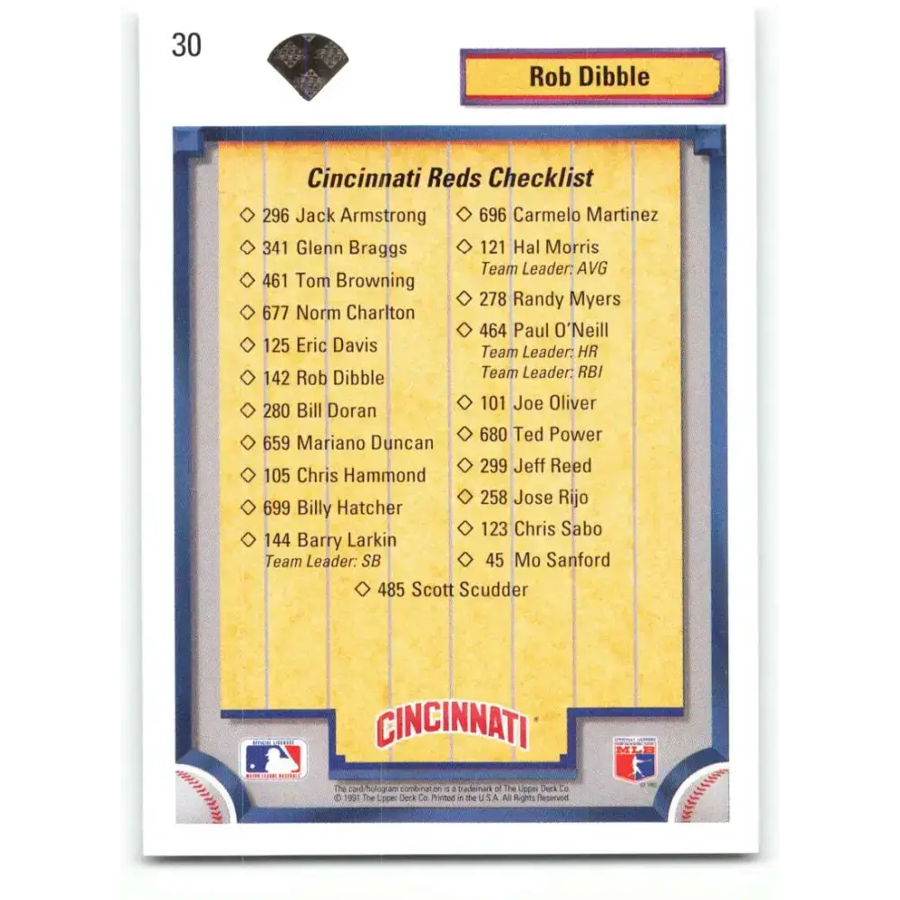 1992 Upper Deck #30 Rob Dibble TC NM-MT Cincinnati Reds Baseball Card - Baseball Card Single