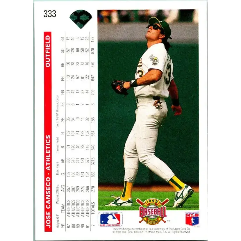 1992 Upper Deck #333 Jose Canseco NM-MT Oakland Athletics Baseball Card - Baseball Card Single