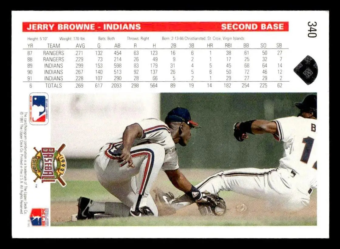 1992 Upper Deck #340 Jerry Browne - Baseball Card Single