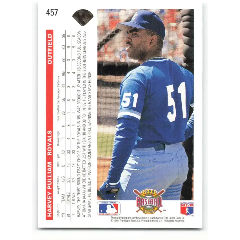 1992 Upper Deck #457 Harvey Pulliam NM-MT Kansas City Royals Baseball Card - Baseball Card Single