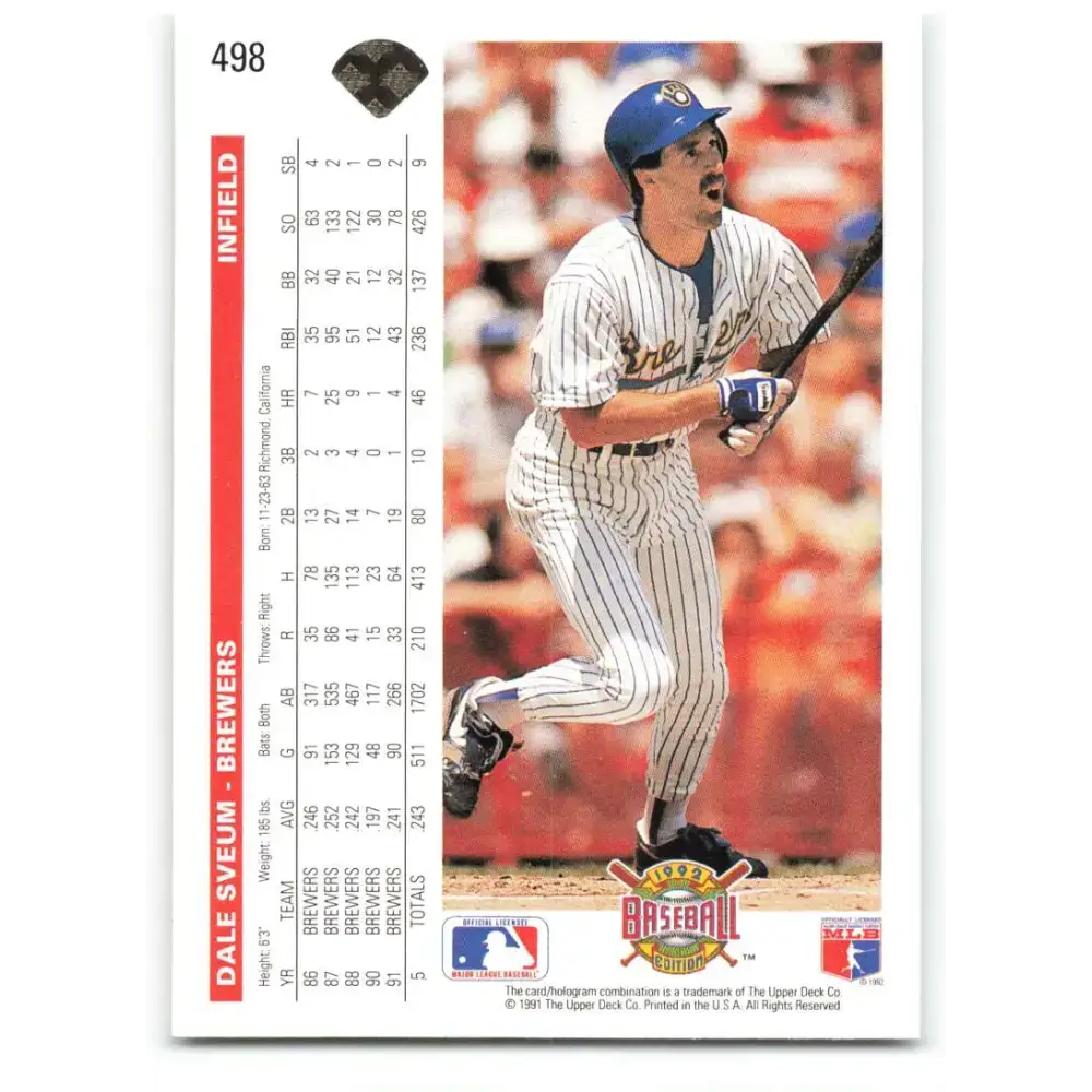 1992 Upper Deck #498 Dale Sveum NM-MT Milwaukee Brewers Baseball Card - Baseball Card Single