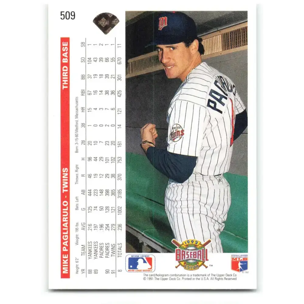 1992 Upper Deck #509 Mike Pagliarulo NM-MT Minnesota Twins Baseball Card - Baseball Card Single