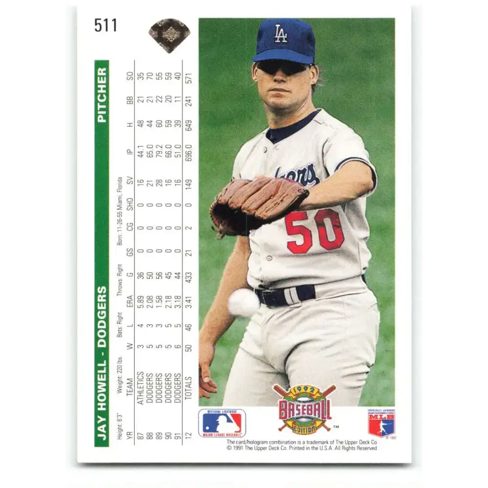 1992 Upper Deck #511 Jay Howell NM-MT Los Angeles Dodgers Baseball Card - Baseball Card Single