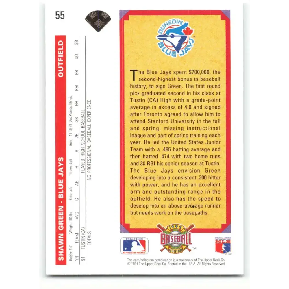 1992 Upper Deck #55 Shawn Green NM-MT RC Rookie Toronto Blue Jays Baseball Card - Baseball Card Single