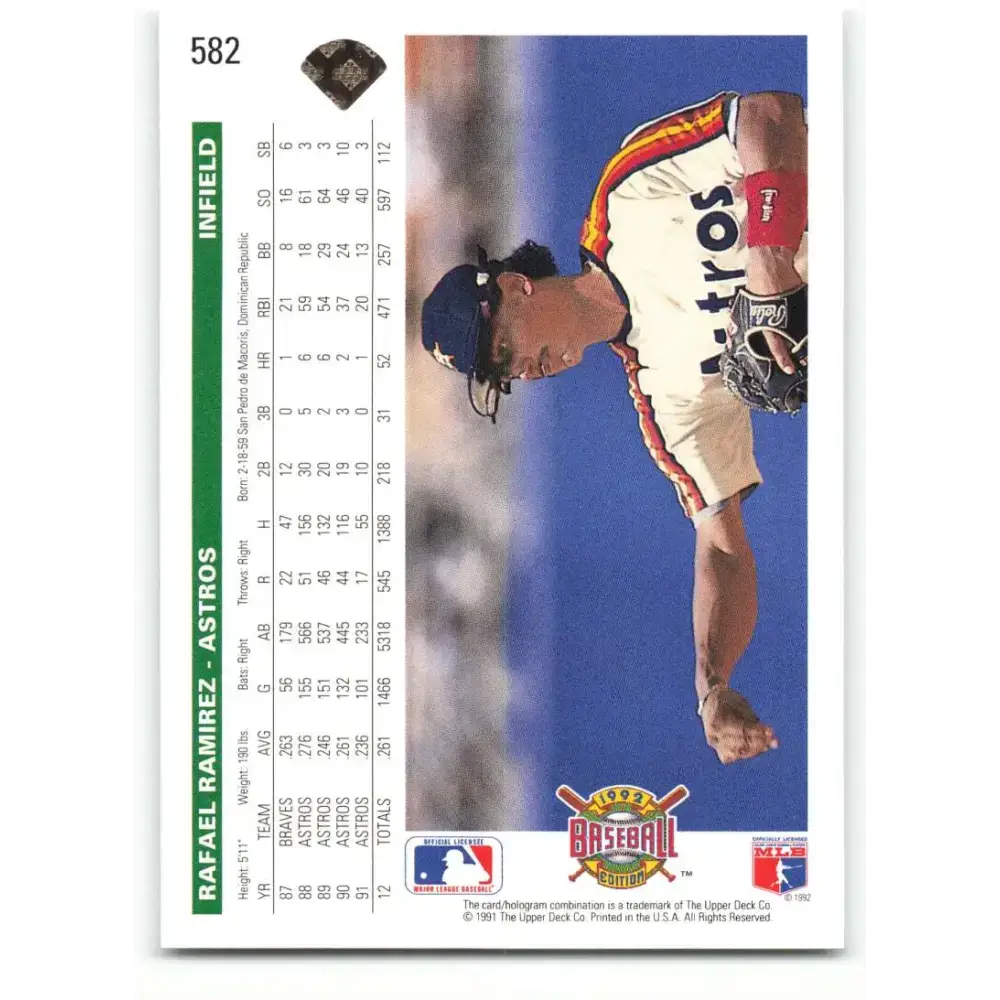 1992 Upper Deck #582 Rafael Ramirez NM-MT Houston Astros Baseball Card - Baseball Card Single
