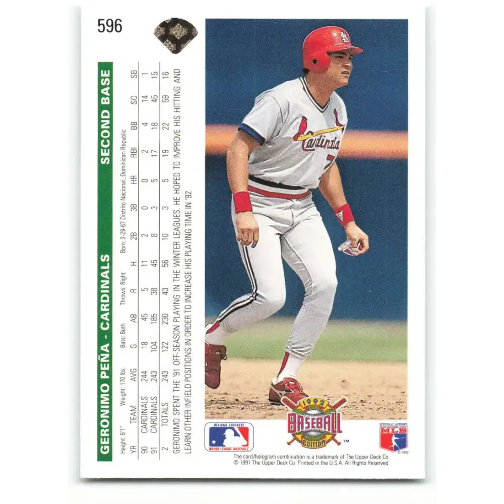 1992 Upper Deck #596 Geronimo Pena NM-MT St. Louis Cardinals Baseball Card - Baseball Card Single