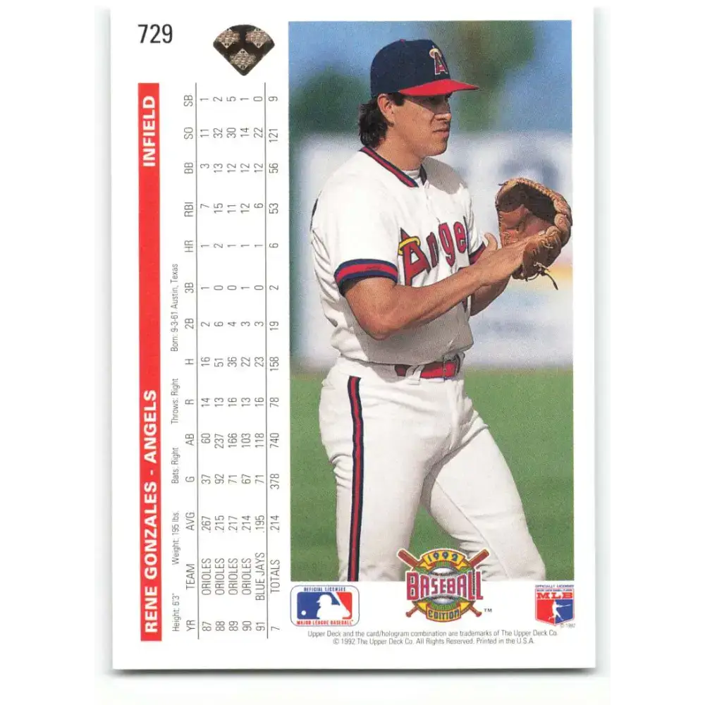 1992 Upper Deck #729 Rene Gonzales NM-MT California Angels Baseball Card - Baseball Card Single
