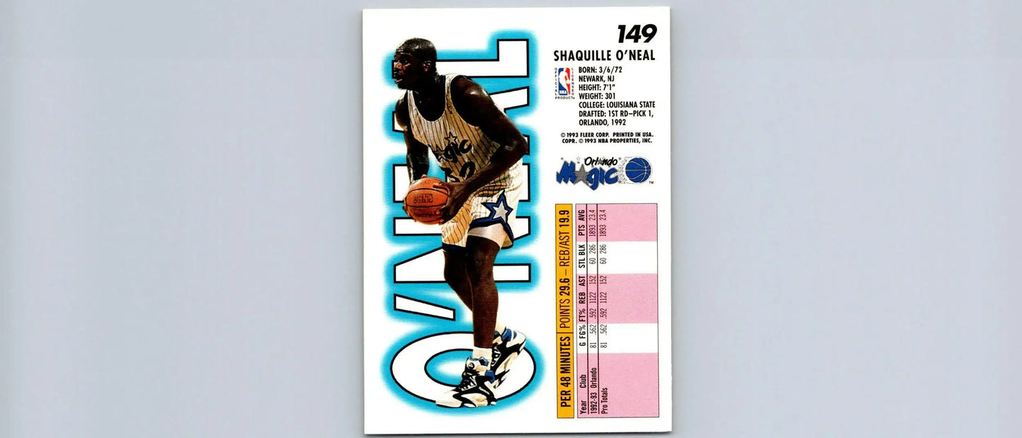 1993-94 Fleer #149 Shaquille O’Neal - Basketball Card Single