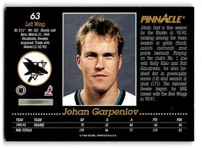 1993-94 Pinnacle #63 Johan Garpenlov - Hockey Card Single