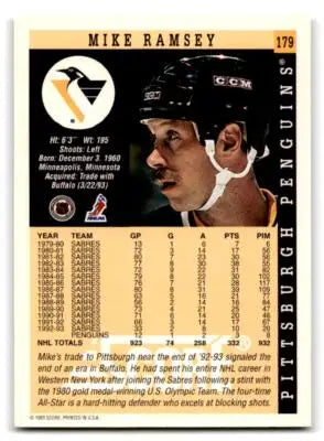 1993-94 Score #179 Mike Ramsey - Hockey Card Single
