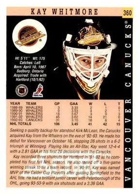 1993-94 Score #360 Kay Whitmore - Hockey Card Single