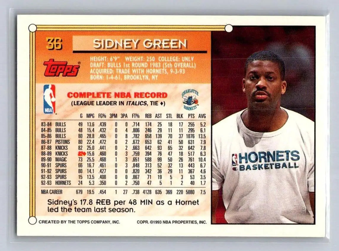 1993-94 Topps #36 Sidney Green Philadelphia 76ers - Basketball Card Single