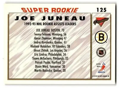 1993-94 Topps Premier #125 Joe Juneau - Hockey Card Single