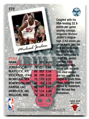 Original gloss Upper Deck Michael Jordan basketball card from 1993-94 Upper Deck series
