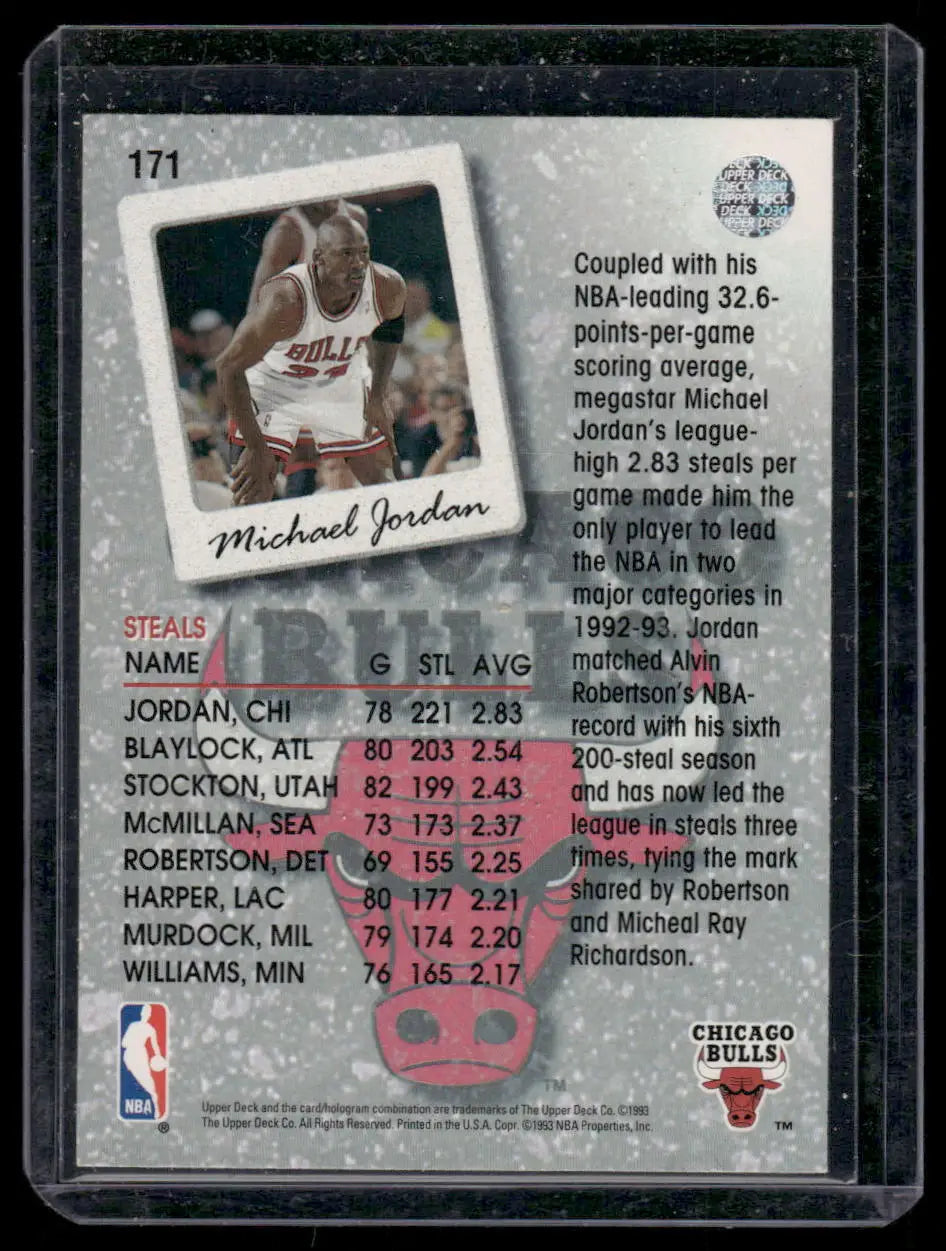 Back of 1993-94 Upper Deck Season Leaders Michael Jordan basketball card in protective sleeve