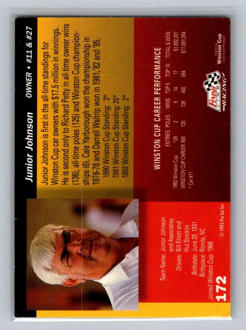1993 Finish Line #172 Junior Johnson Silver Series ’93 Junior Johnson - Racing Card Single