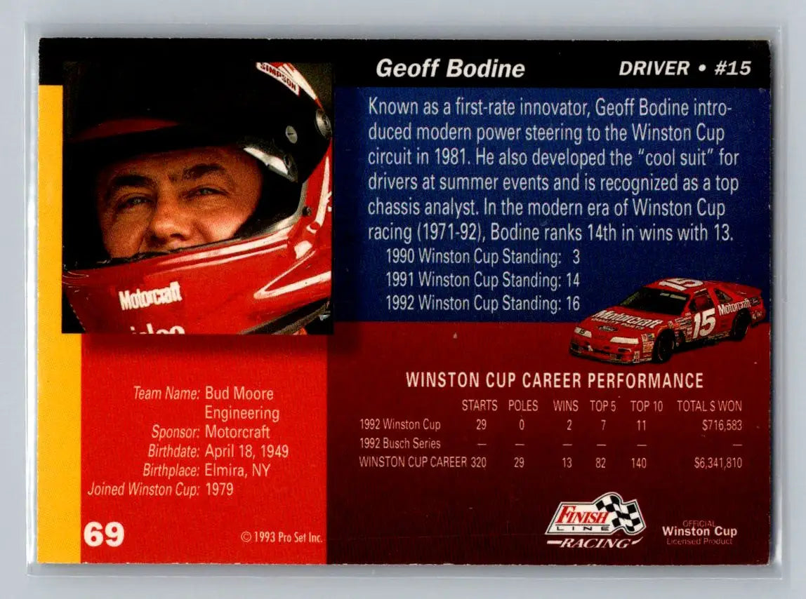 1993 Finish Line #69 Geoff Bodine Bud Moore Engineering - Racing Card Single