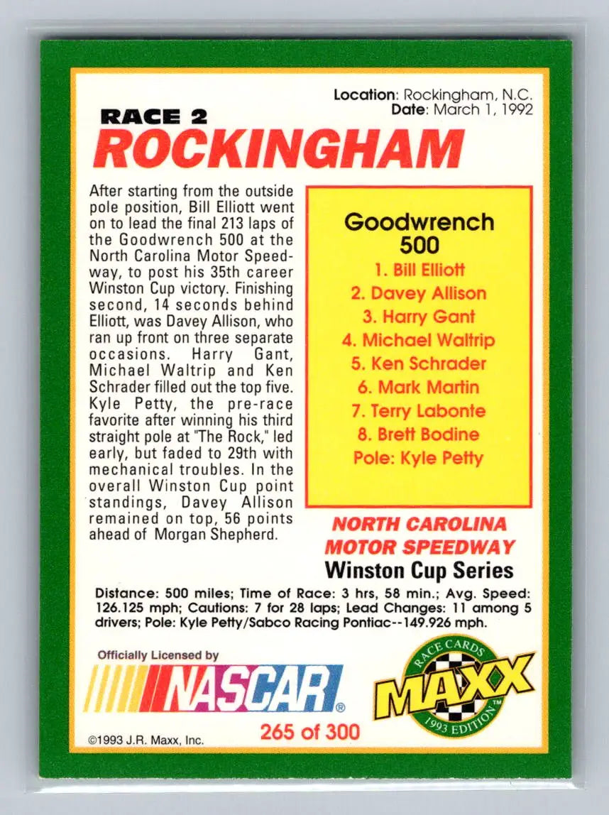 1993 Maxx #265 Race 2 Rockingham Junior Johnson & Associates - Racing Card Single